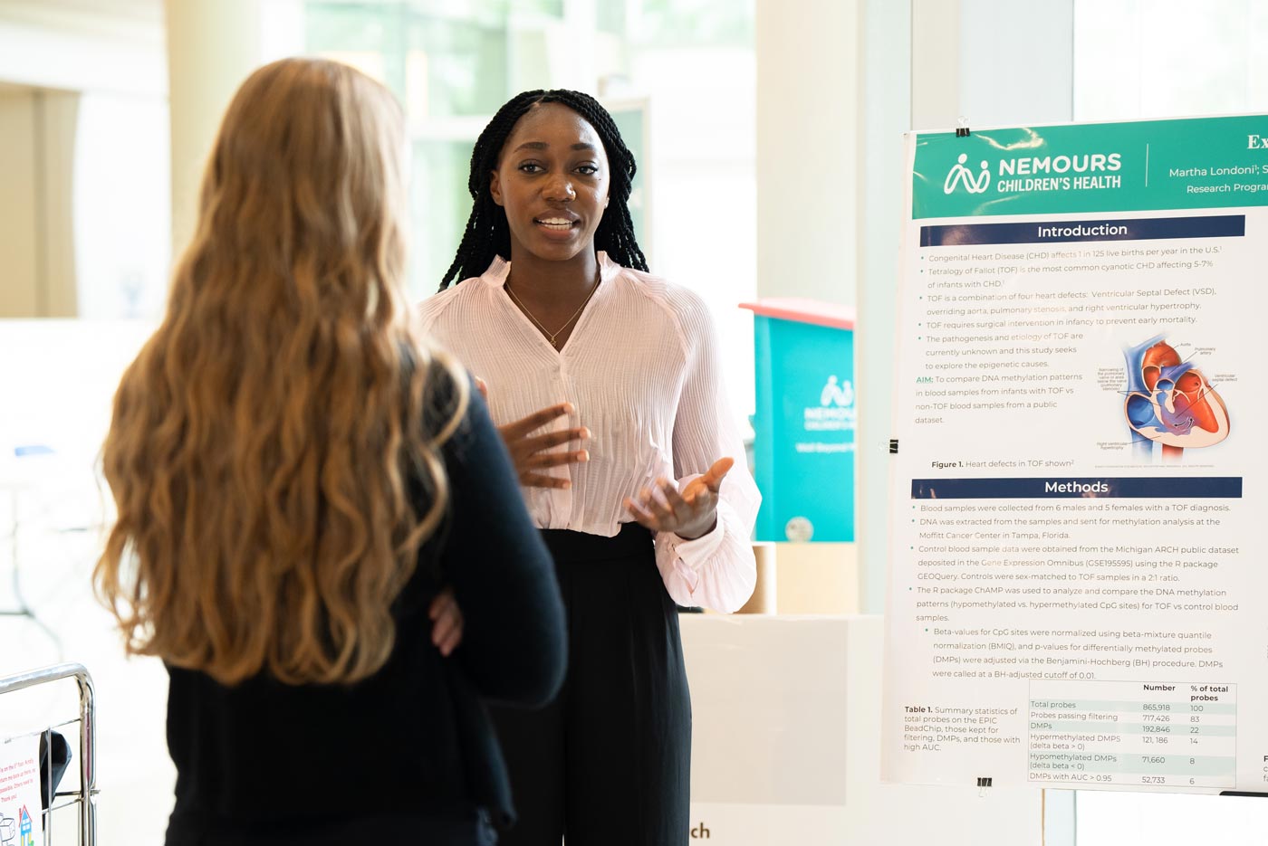 Nemours Summer Undergraduate Research Program (NSURP)
